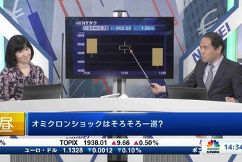 コメンテーター解説(深読み・先読み)【2021/12/01】