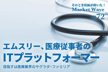 エムスリー,株価