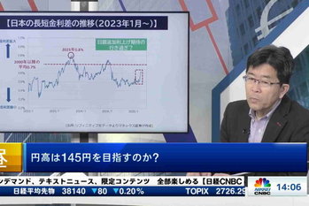 マーケット関係者解説（2025年2月27日）