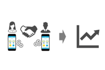 ブロックチェーン