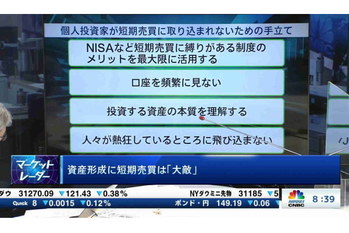 マーケット・レーダー【2021/03/04】