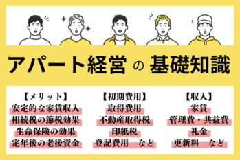 アパート経営