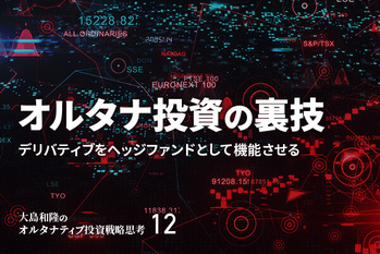 Global stock market and sector indices trading data chart stock quotes