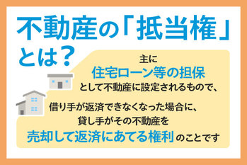 不動産の抵当権とは？自分で抹消手続きできる？売却時の注意点も解説