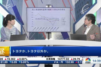 コメンテーター解説(深読み・先読み)(2022年8月3日)