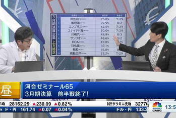 マーケット関係者解説(2022年8月5日)