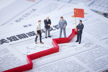 中国経済,景気指標