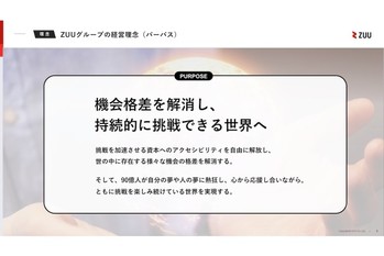 [ZUU決算] 2023年3月期第1四半期決算