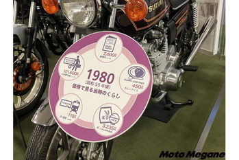静岡に来たならスズキ歴史館へGO！②（1970～1980年代 二輪編）