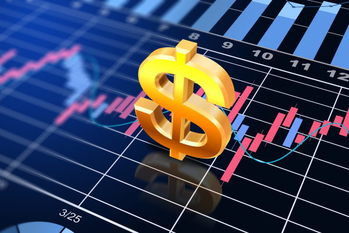 FXトレード戦略