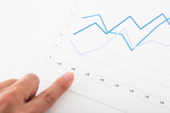 日本株投資戦略,第1四半期,大幅増益銘柄