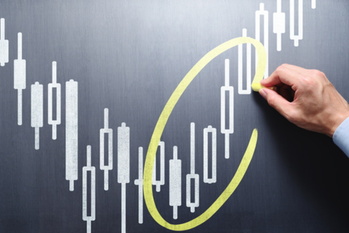 FX,レバレッジ,比較