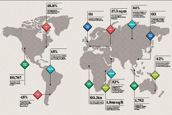 30億円以上の資産を持つ超富裕層の実態がわかる The Wealth Report 15 Zuu Online