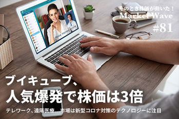 ブイキューブ,株価