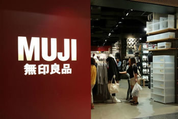 無印,業績,良品計画,株価