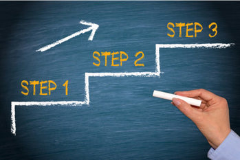 ３つのステップ