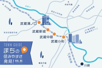 単身者やファミリー層の人口増加中。南武線（武蔵小杉・武蔵中原・武蔵新城・武蔵溝ノ口）が人気の理由｜まちの住みやすさ発見