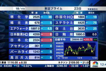 東証プライム全銘柄解説（2025年1月23日）