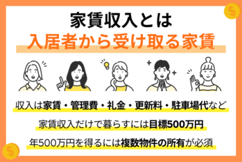 家賃収入で暮らすには？仕組み・方法・コツ・税金について網羅的に解説！
