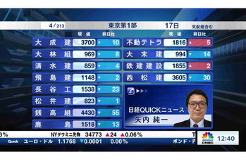 東証1部全銘柄解説【2021/09/17】