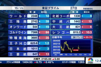 東証プライム全銘柄解説（2025年2月27日）