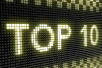 銀行,ランキング