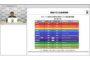 マーケットの歩き方(2017年11月）