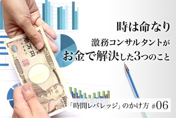 時間レバレッジ