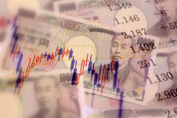 夏枯れ相場,2020年