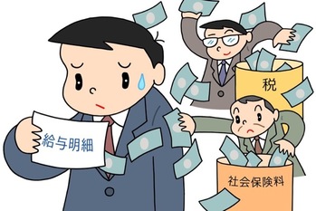 年収1000万円の手取りはいくら？　税金の内訳から、資産運用術まで解説