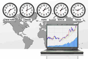 fx,取引時間,おすすめ,勝ちやすい