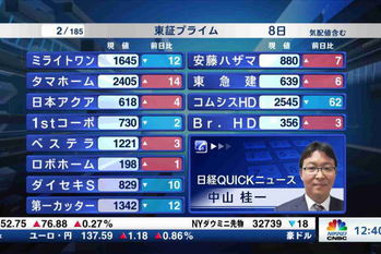 東証プライム全銘柄解説(2022年8月5日)