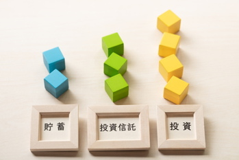 投資リターン