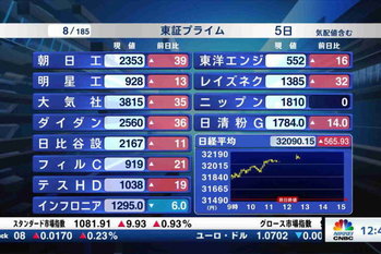 東証プライム全銘柄解説(2023年6月5日)