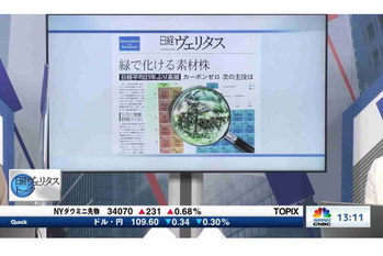 日経ヴェリタストーク【2021/09/21】