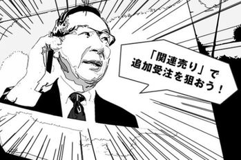 追加発注,大塚寿