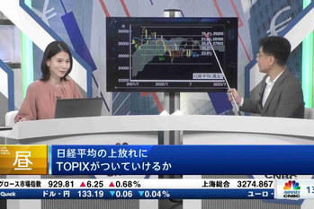 マーケット関係者解説(2022年8月15日)
