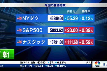 朝エクスプレス マーケット解説（2024年11月19日）