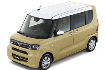 2月軽自動車新車販売台数トップ15。N-BOXが依然首位。ダイハツが好調。（SUV除く軽自動車販売・2023年2月）