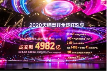 中国消費社会のシンボルとしてのネット通販～その光と影～