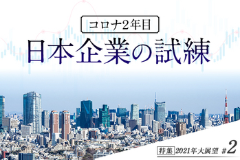 新型コロナ,株価