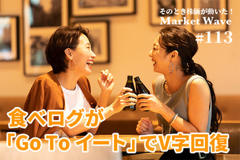 カカクコム,株価