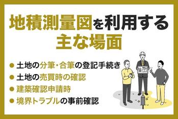 地積測量図とは？取得方法・ない場合の対処法、公図や確定測量図との違いを解説