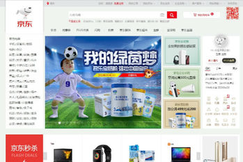 中国経済,米中関係,IT業界