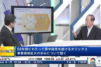 トップに聞く(2023年6月2日)