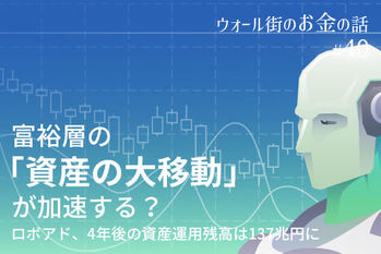 ロボアドバイザー,比較