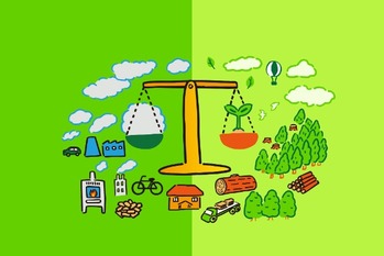 脱炭素の関連銘柄には何がある？企業名とともに探し方も解説