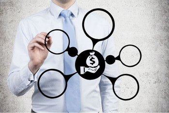 投資,理論,現代ポートフォリオ理論