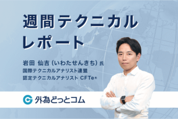 FX週間テクニカル分析