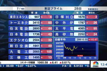 ZUU online｜新時代を生きるための経済金融メディア